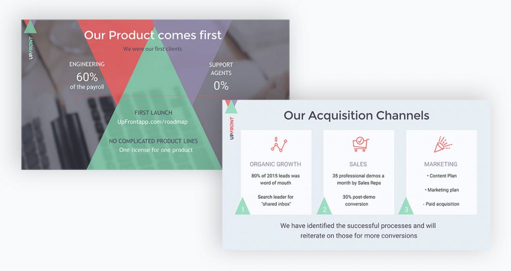 Pitch Deck Outline 10 MustHave Pitch Deck Slides