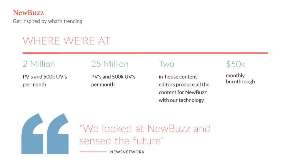 Pitch Deck Outline 10 MustHave Pitch Deck Slides