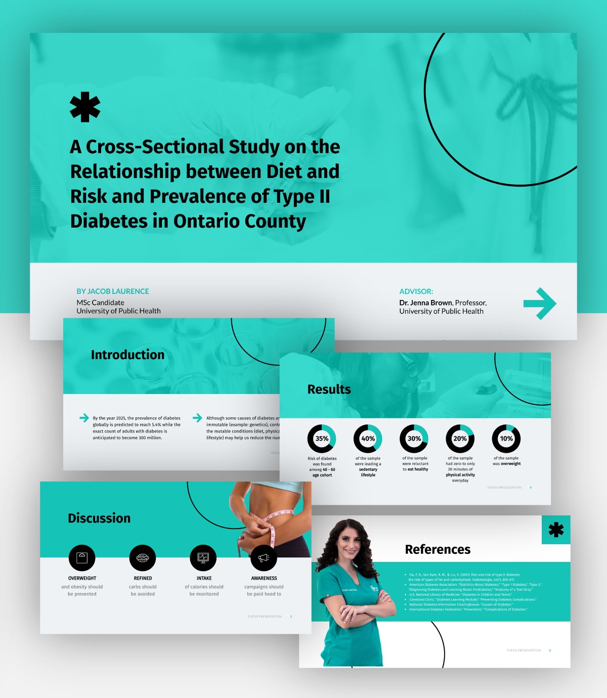 A presentation template available to customize in Visme.