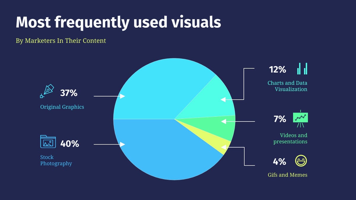 digital products - pie chart template