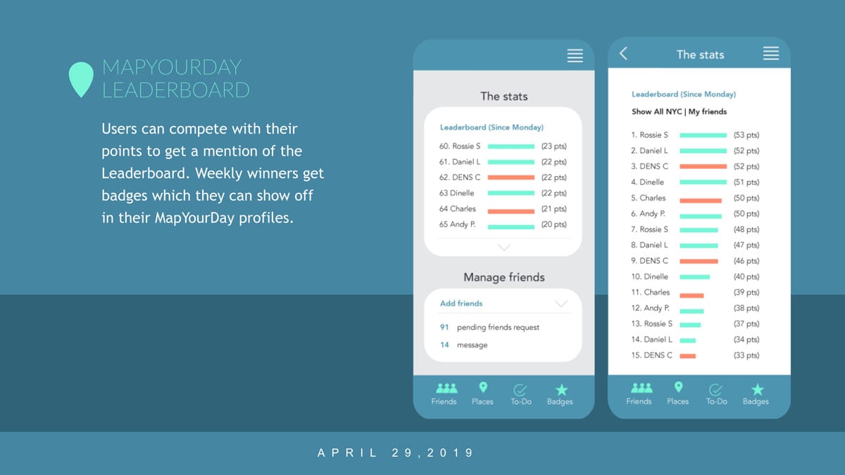 digital products - presentation slide template