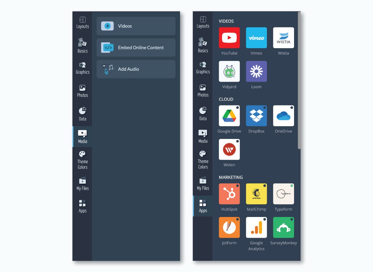 interactive ebook - how to embed video in visme