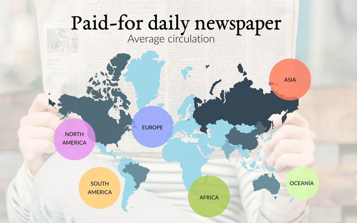 Educational Infographics How to Use Infographics In Your Online Course