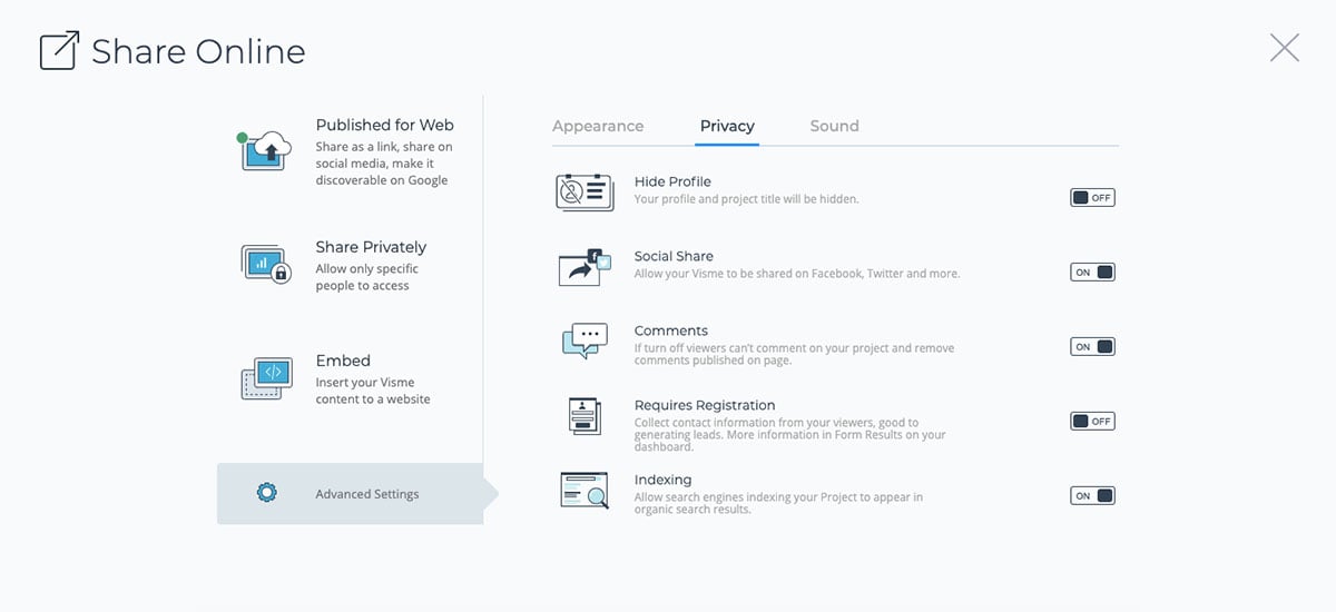 interactive ebook - turn on lead generation in visme