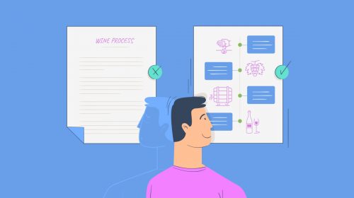 What Is Information Design and Why Is It Important?