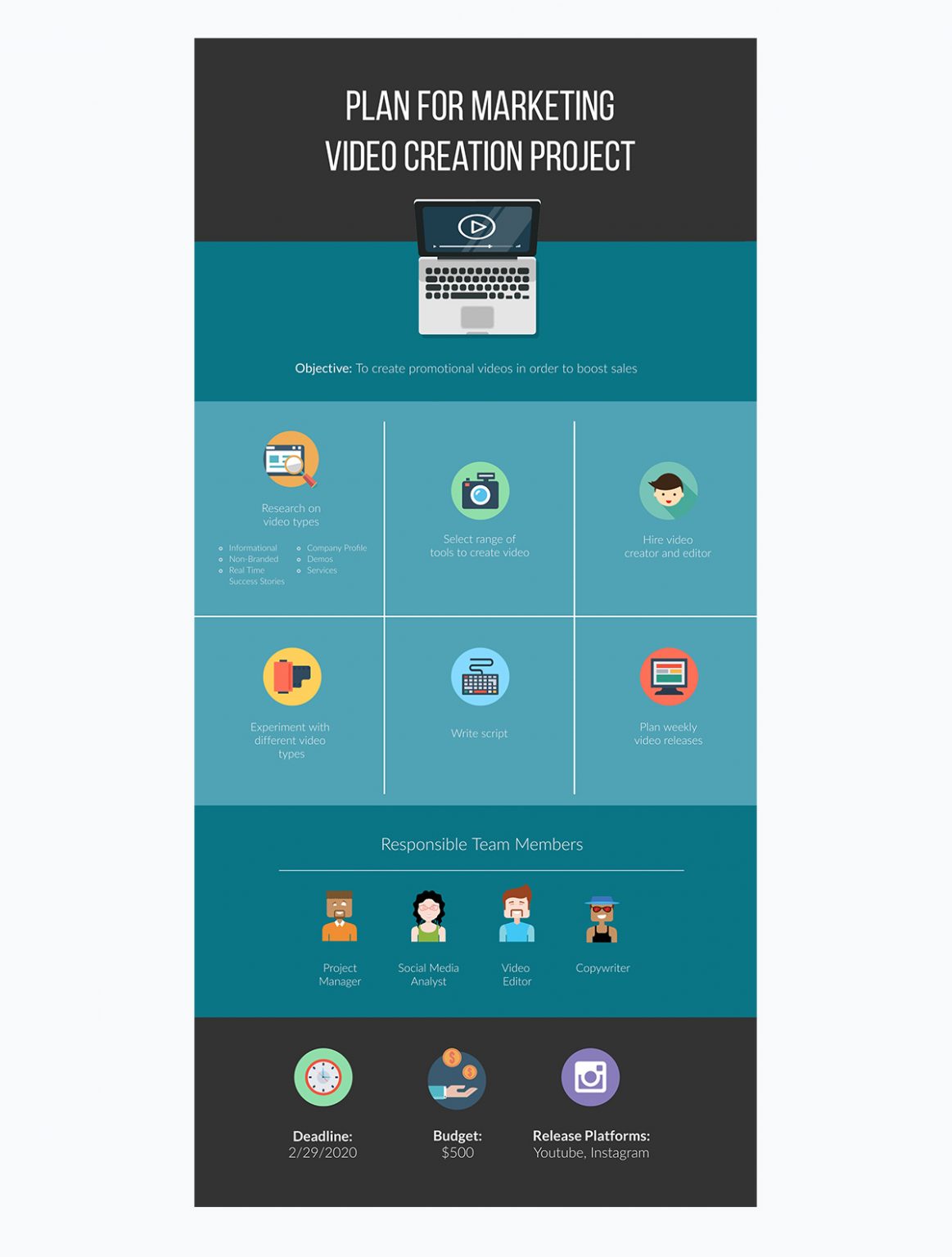 How To Write A Marketing Plan With 20 Templates 