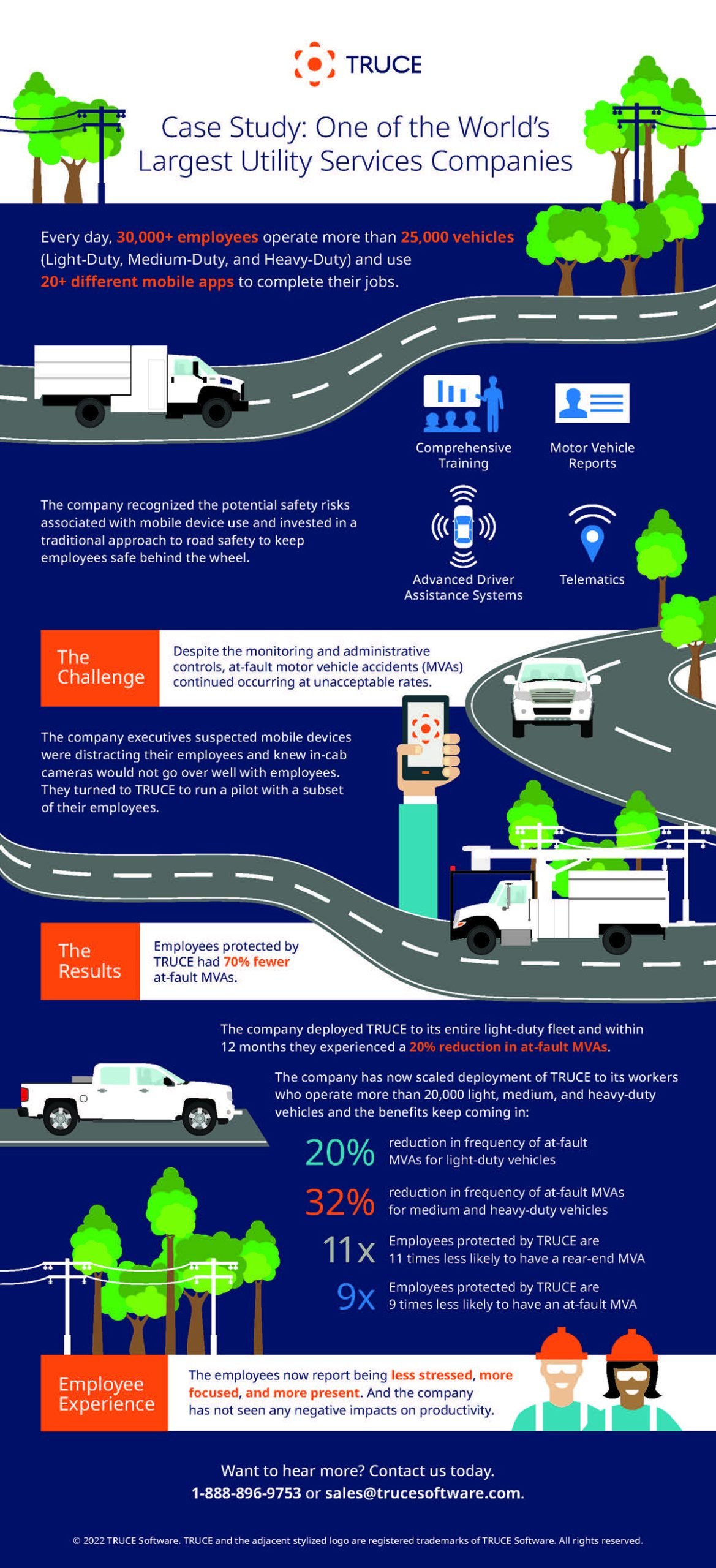 Real-life Case Study Infographics - TRUCE Software x Leading Utility Company