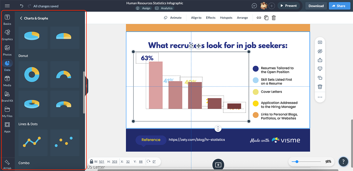 How to Create a Case Study Infographic with Visme - charts and graphs 