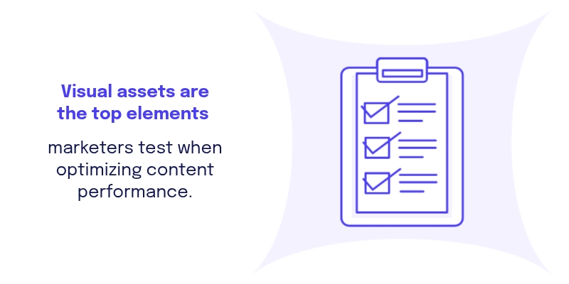 Infographic statistics - Visual assets are the top elements marketers test when optimizing content performance