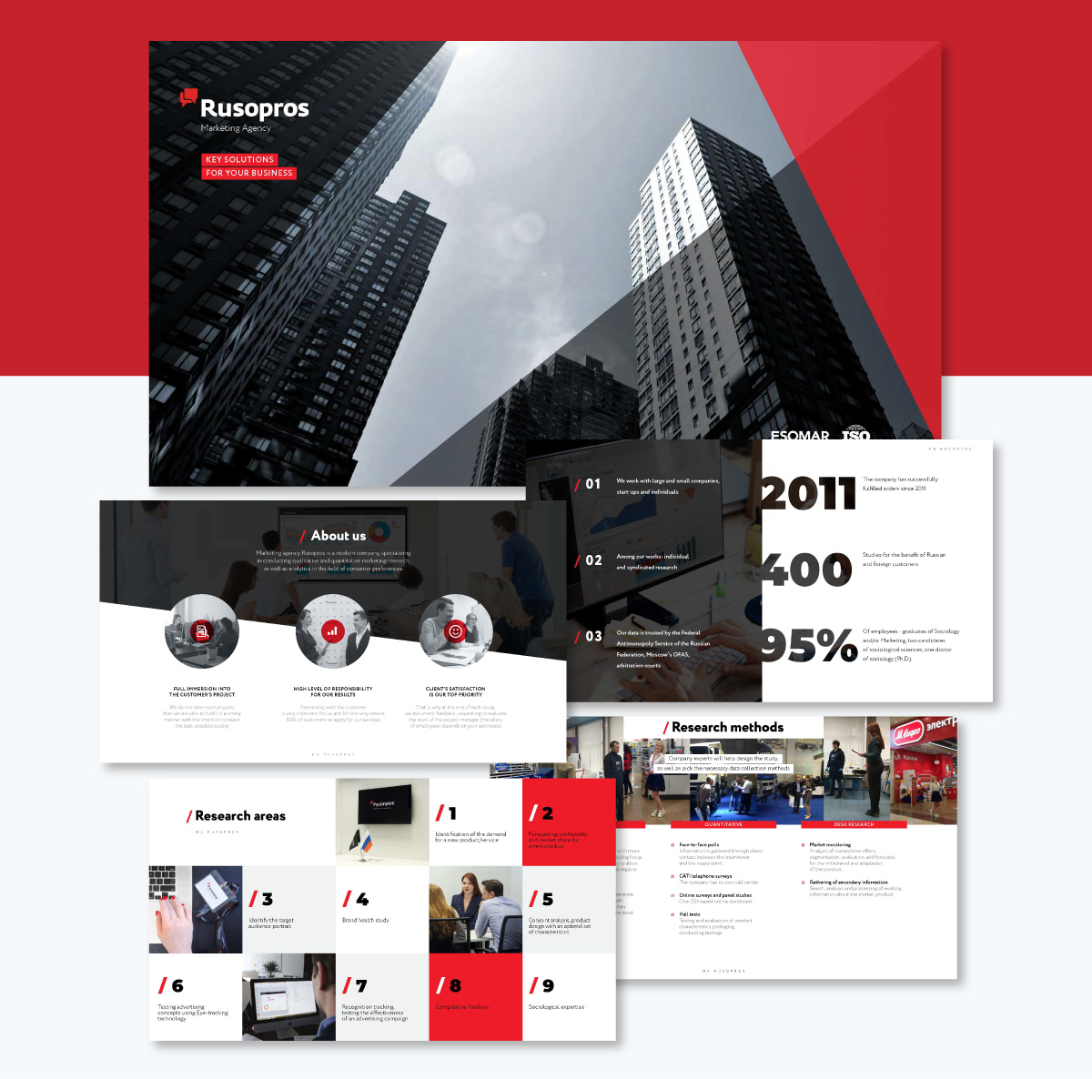 Rusopros Marketing presentation