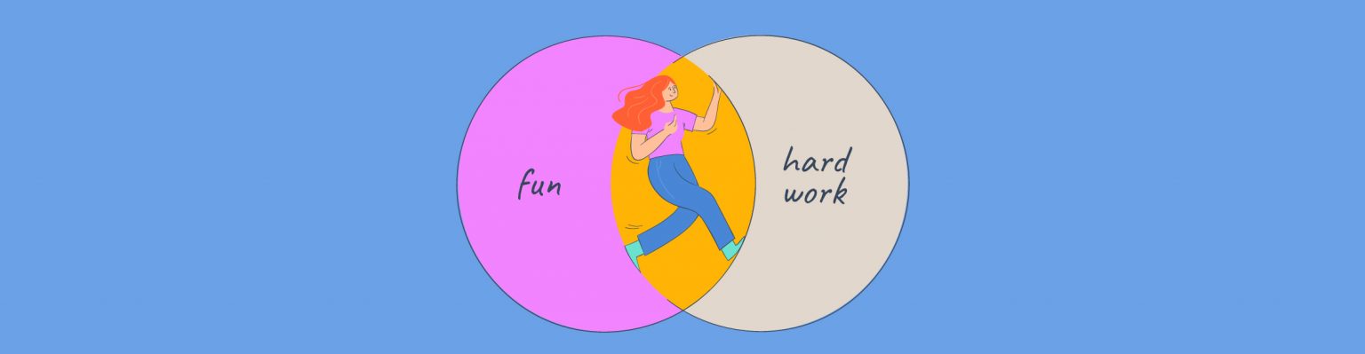 What is a Venn Diagram and How Do You Make One in Visme | Visual ...