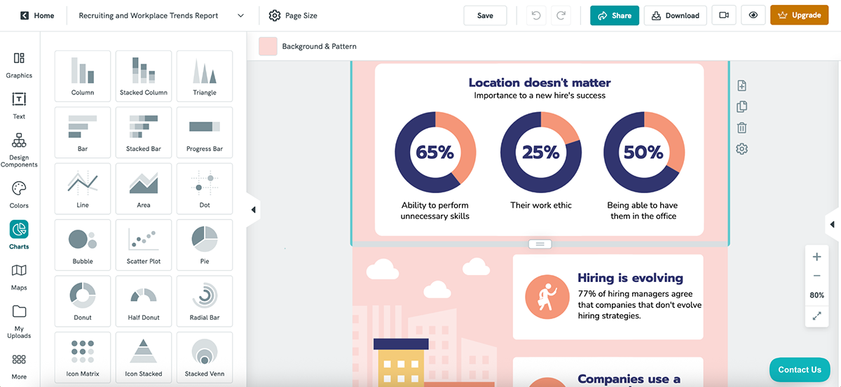 Visme vs Piktochart - Piktochart's data visualization
