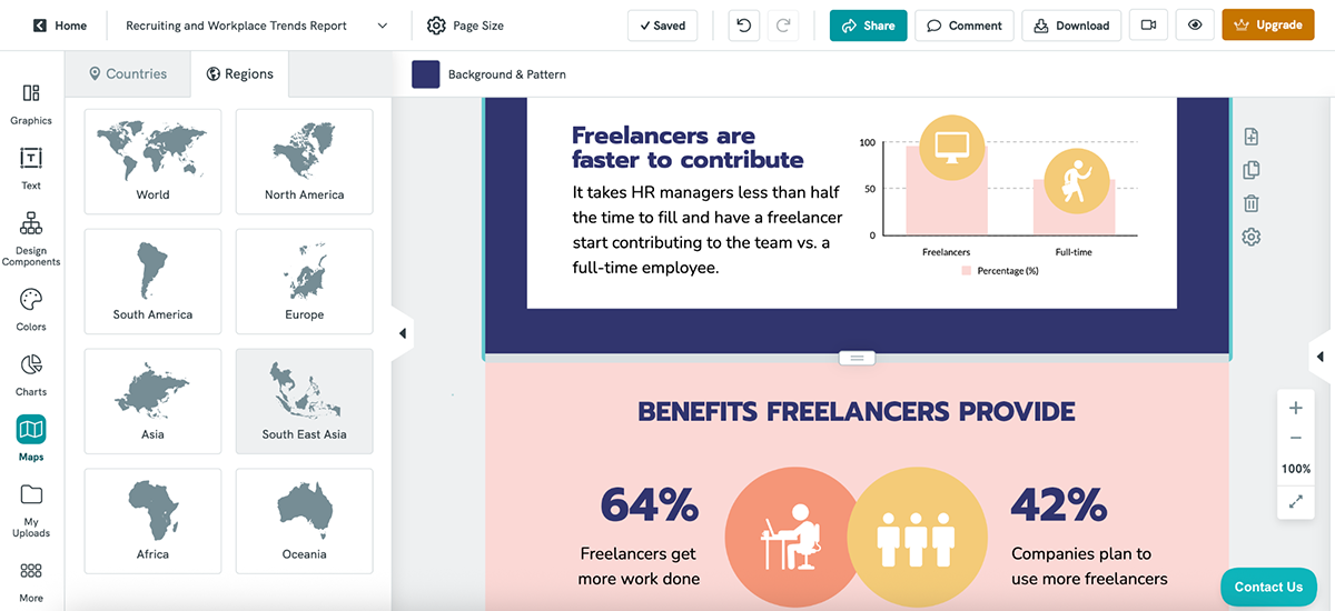 Visme vs Piktochart - Piktochart's data visualization