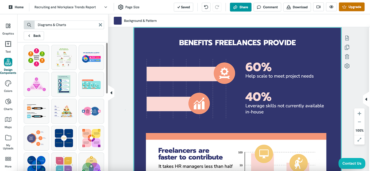 Visme vs Piktochart - Piktochart's data visualization