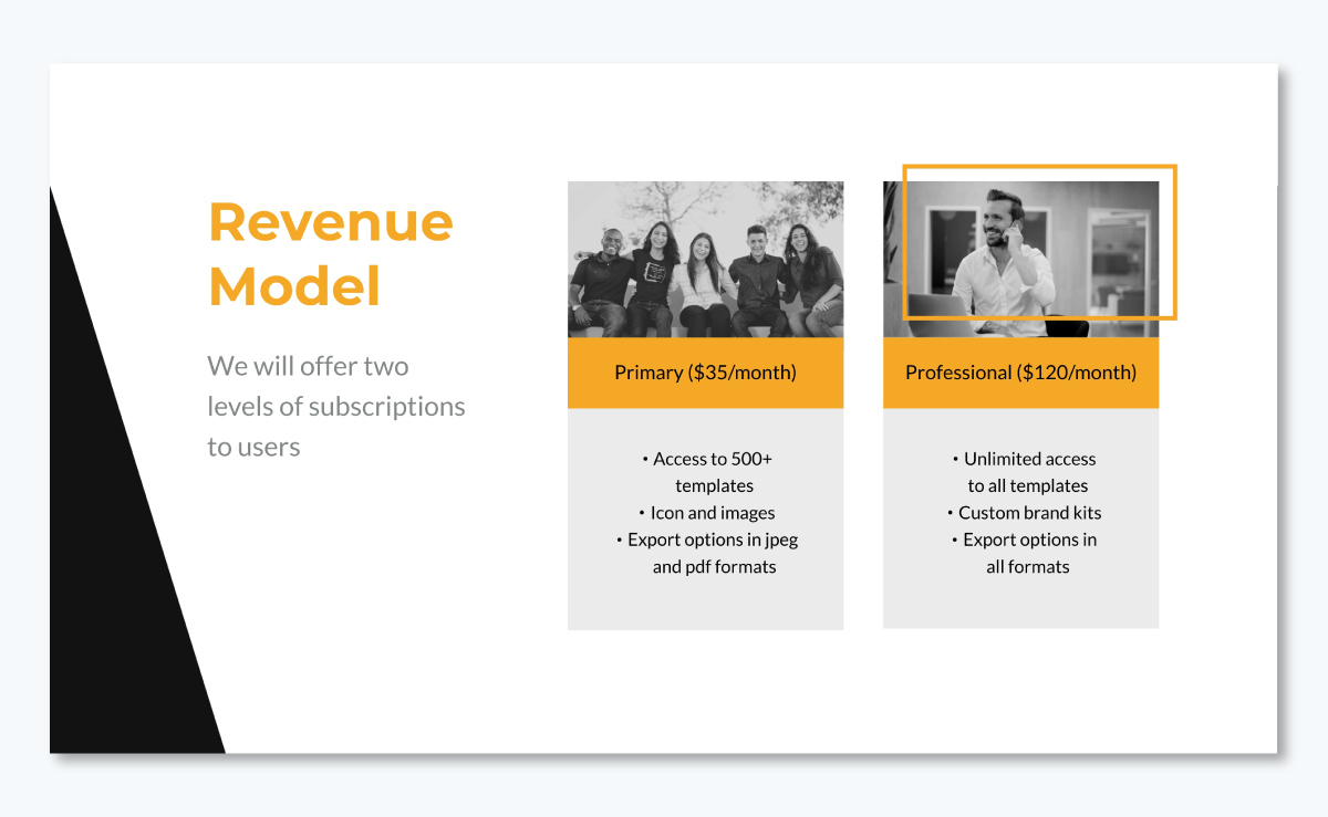 business plan - pricing plan