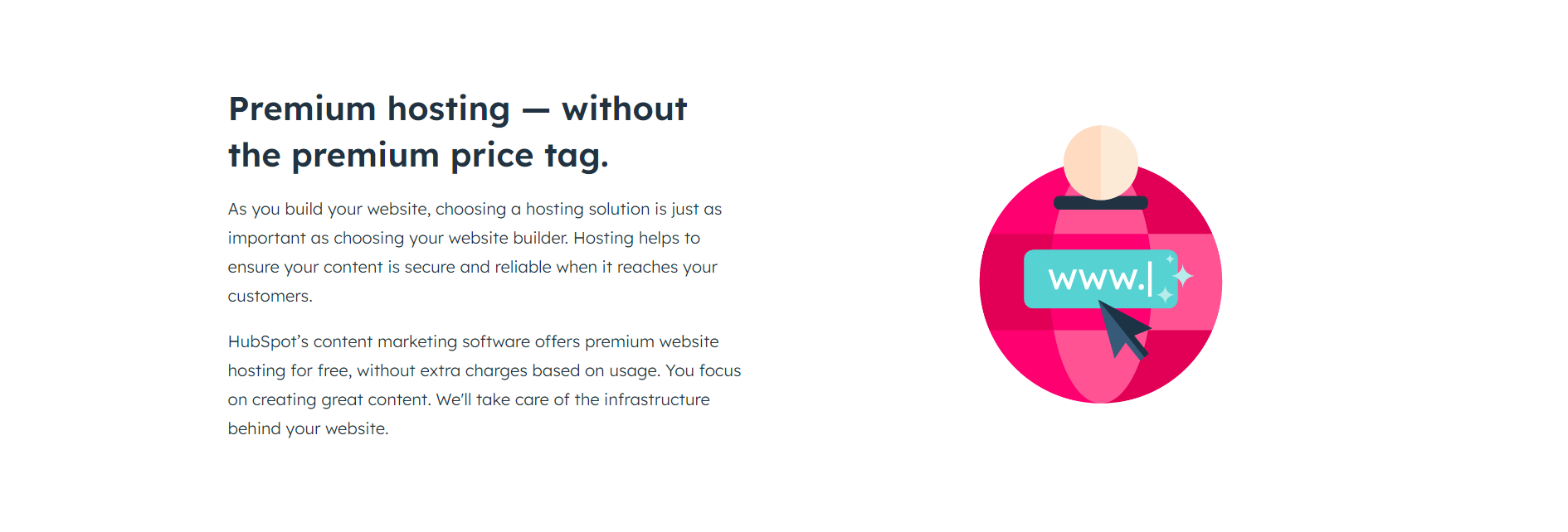 Hubspot website hosting