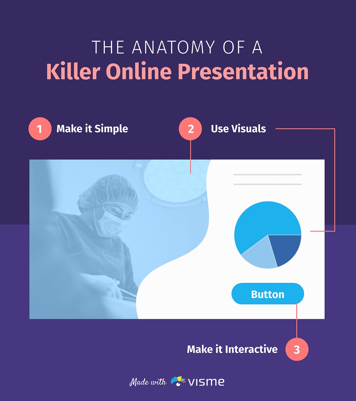 zoom presentation size