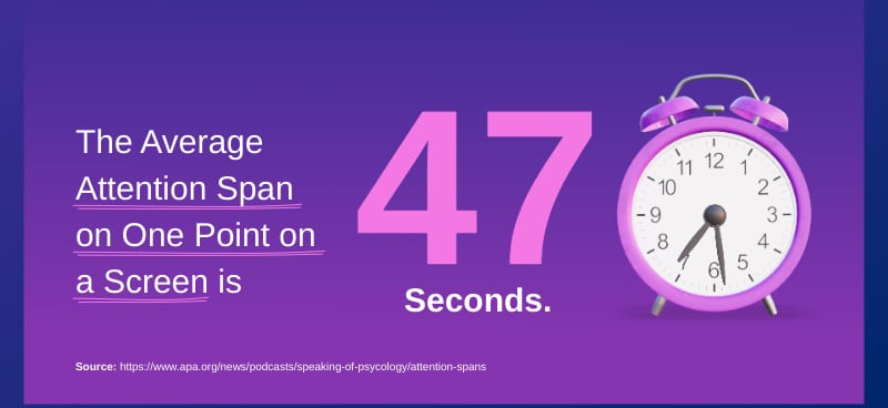 Presentation Statistics on Design & Content