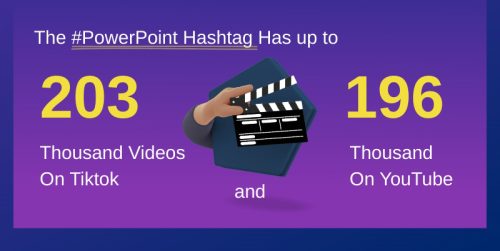 23 Presentation Statistics You Should Know in 2026