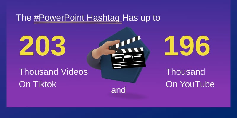 Presentation Statistics on PowerPoint