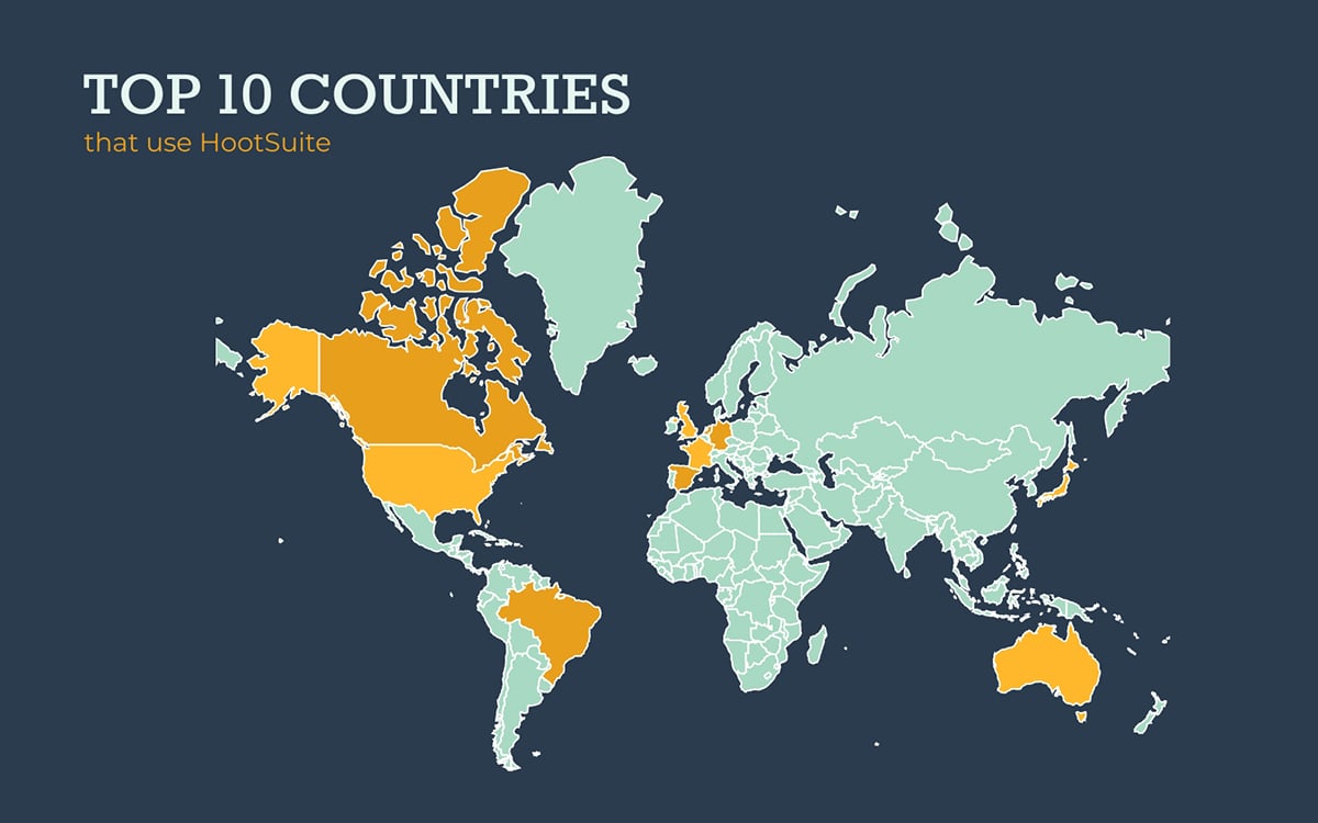 Geographic Infographic template in Visme