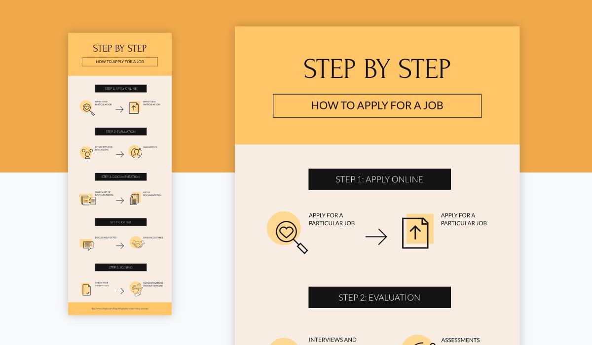 infographic marketing - step by step infographic template