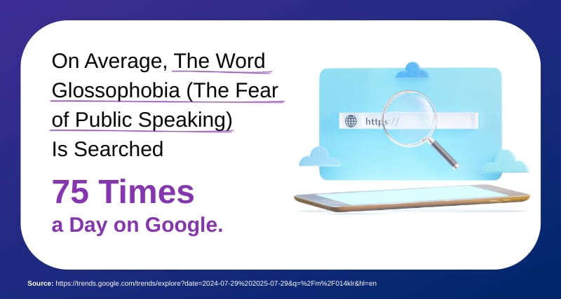 Statistics on the Art of Presenting