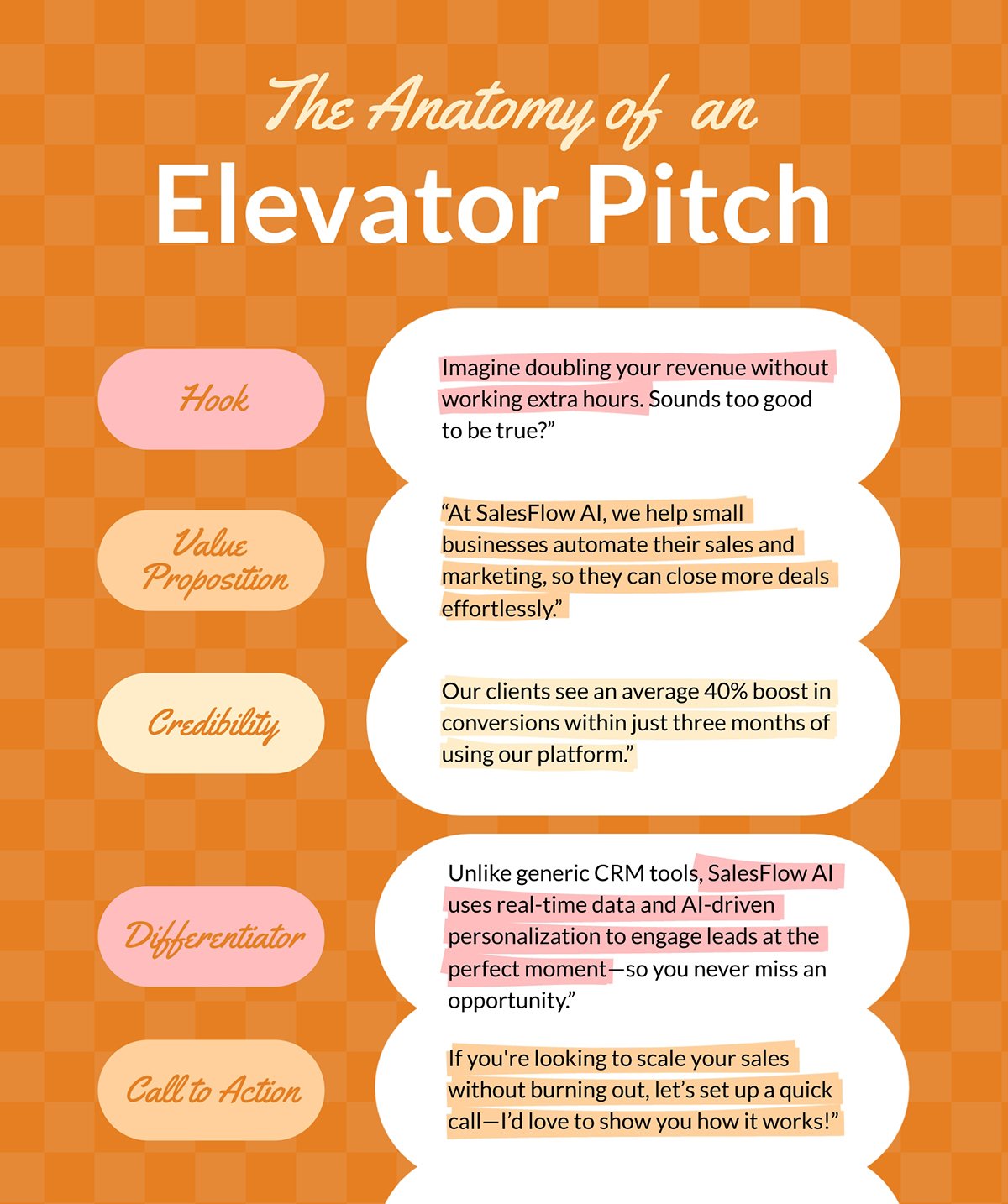 informational infographic template