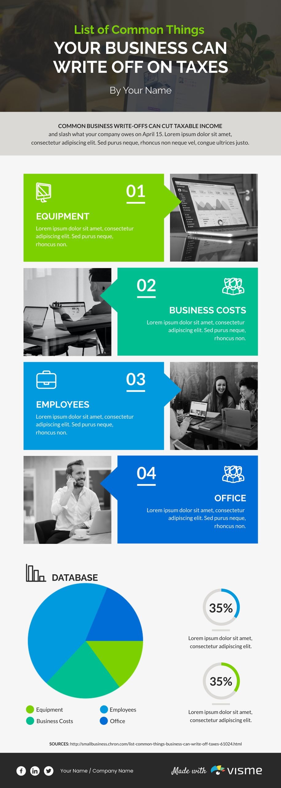 infographic marketing -List of Common Things Infographic