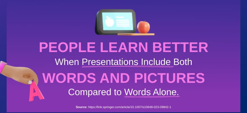 Presentation Statistics on Design & Content