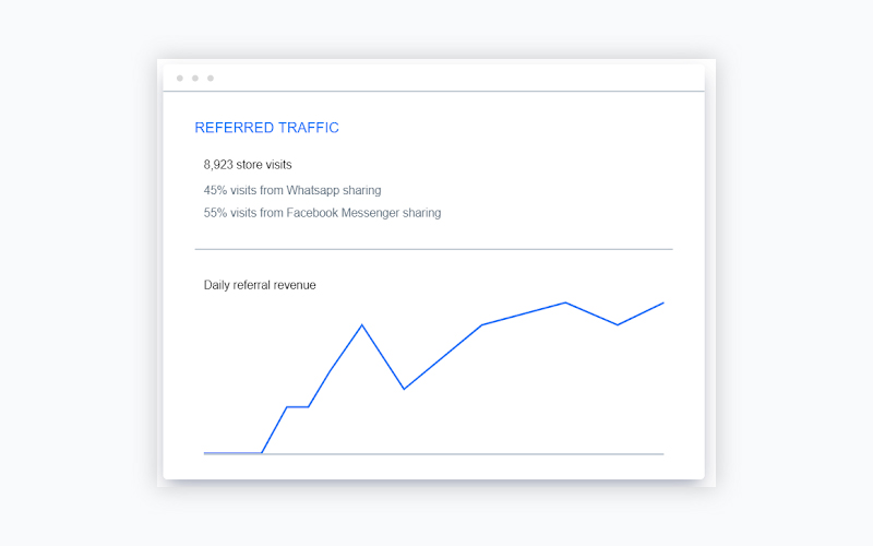 referral marketing - track your referral program
