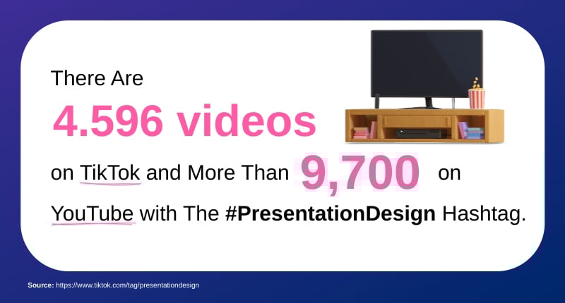 Presentation Statistics on Design & Content