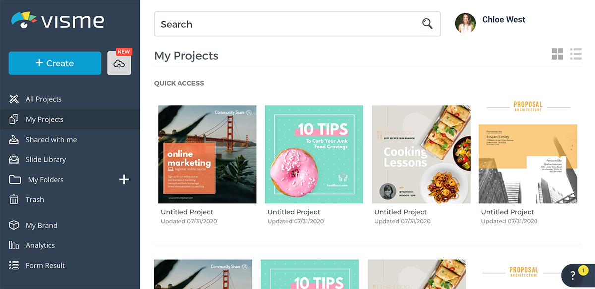 histogram - your visme dashboard