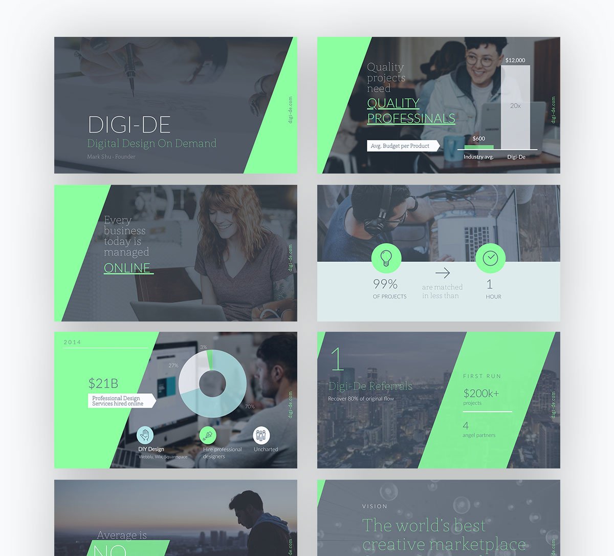 powerpoint presentation - template with cohesive design