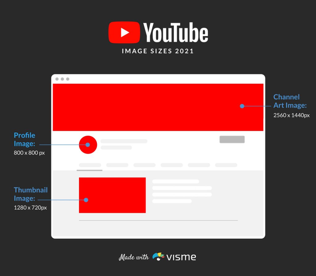 The Complete Guide to Social Media Image Sizes
