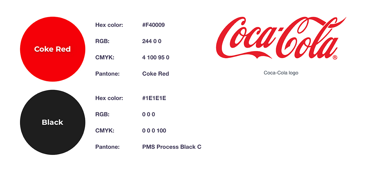 Ficci n Memor ndum Complejo Coca Cola Logo Guidelines Fiabilidad 