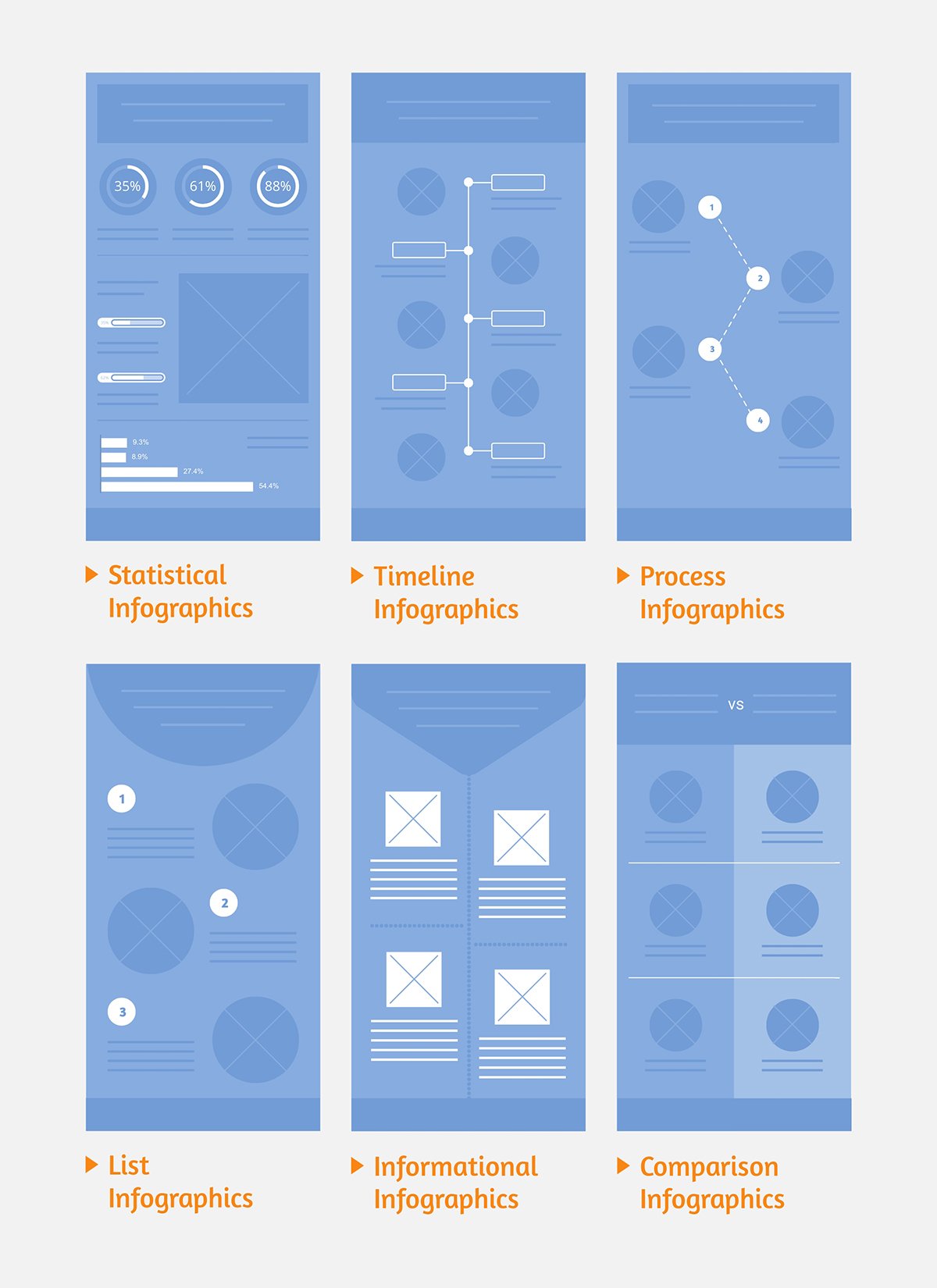 An illustrated infographic layout cheat sheet showing wireframes of 8 different types of infographics.