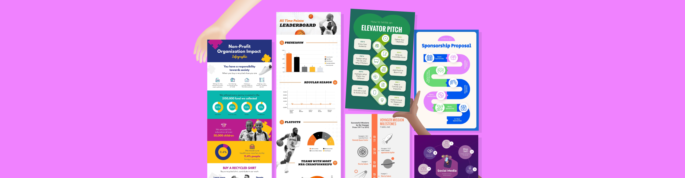How to Create an Infographic Layout That’s Easy to Follow