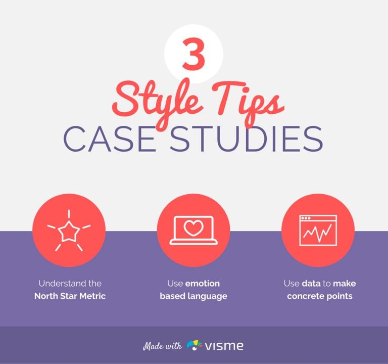 How to Create a Case Study + 14 Case Study Templates