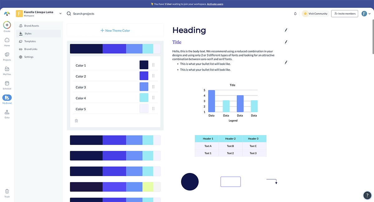 A screenshot of the Brand Kit area in Visme's dashboard.