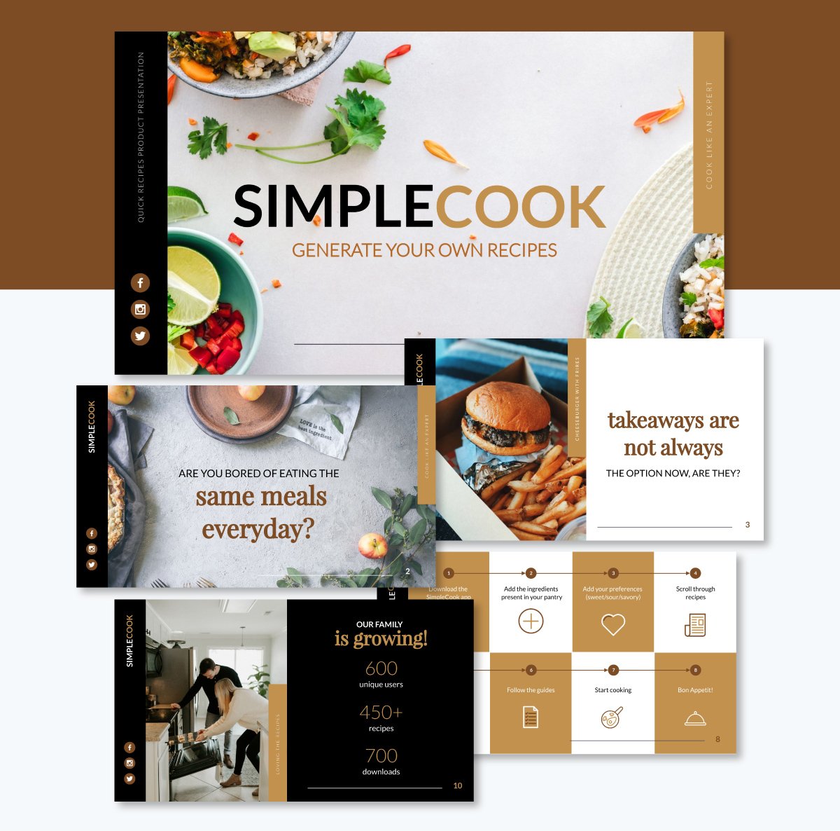 Product Sale Presentation