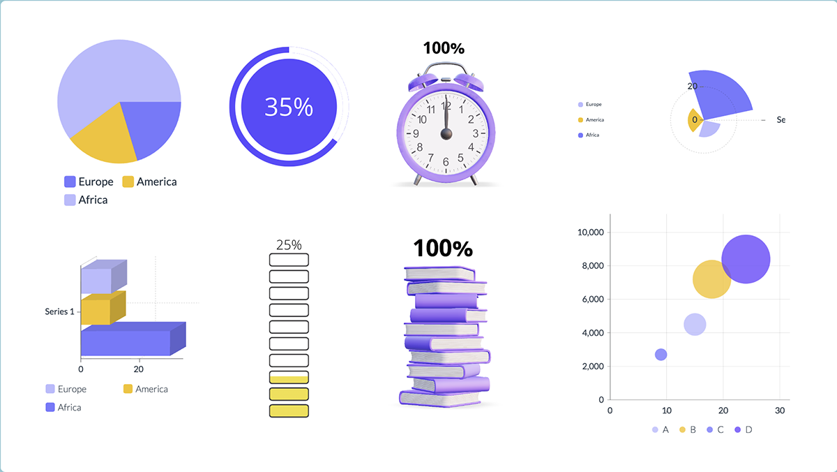 Infographic widgets