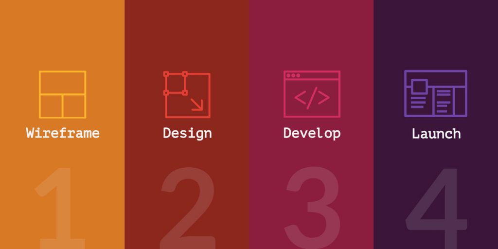 50+ Unique Banner Design Ideas to Inspire You (Categorized)