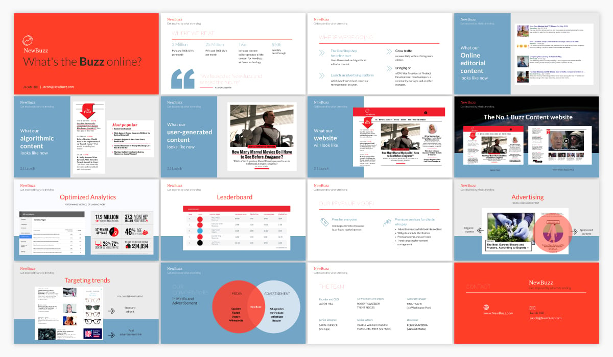 Un pitch deck rosso, bianco e blu utilizzando il font Lato.