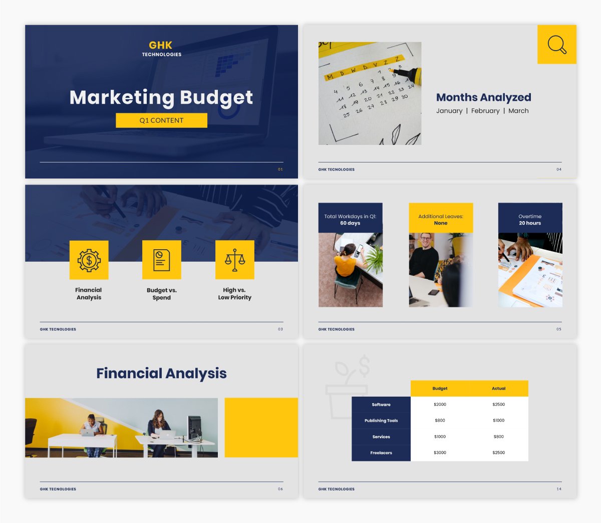 A marketing budget presentation template using the font Poppins.