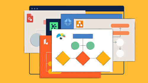 10 Best Online Visio Alternatives for Making Diagrams (Free & Paid)