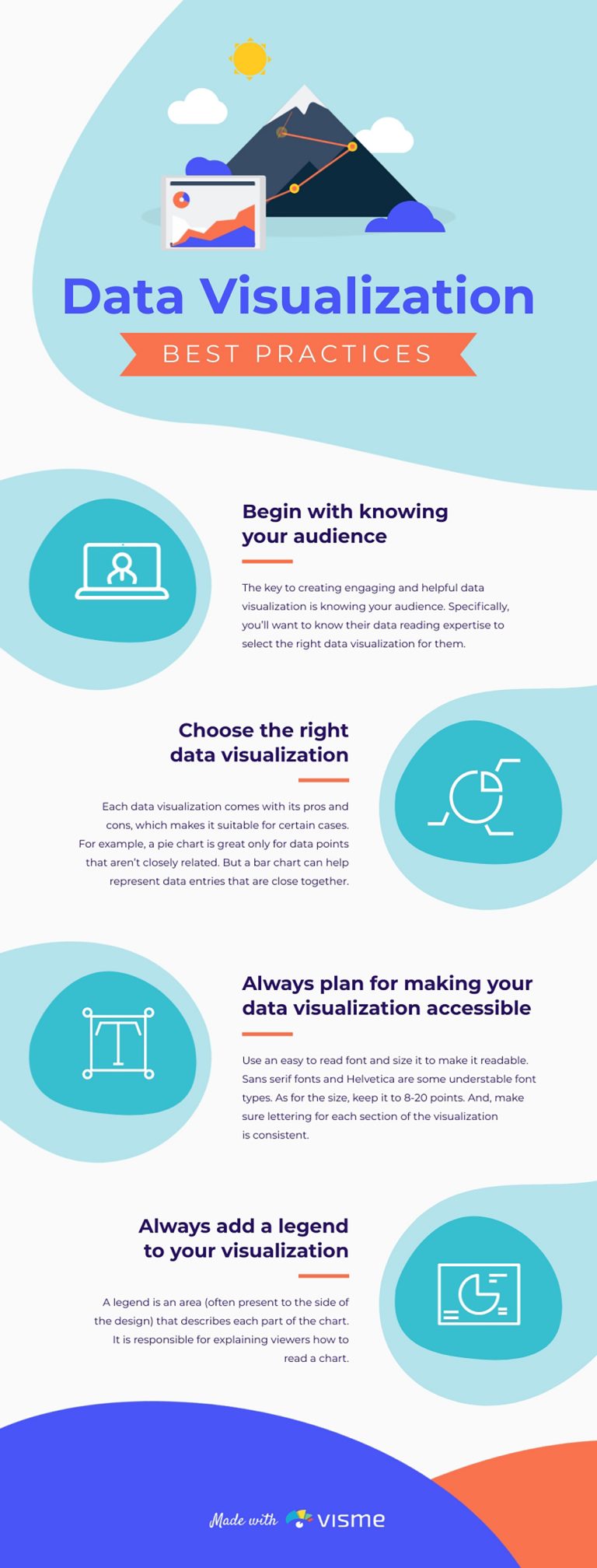 What is Data Visualization & Why Is It Important?