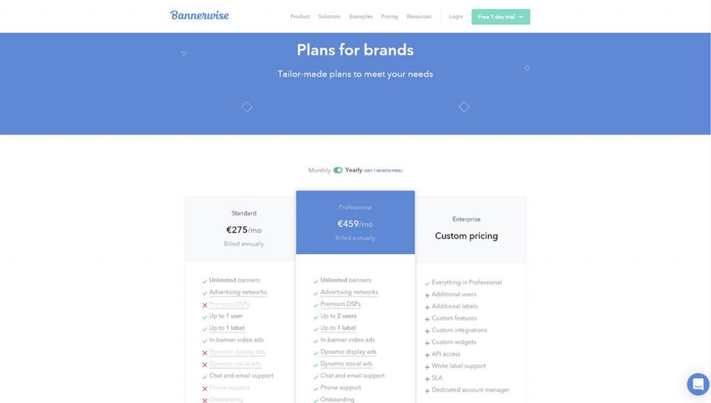 8 Best Creatopy (Formerly Bannersnack) Alternatives