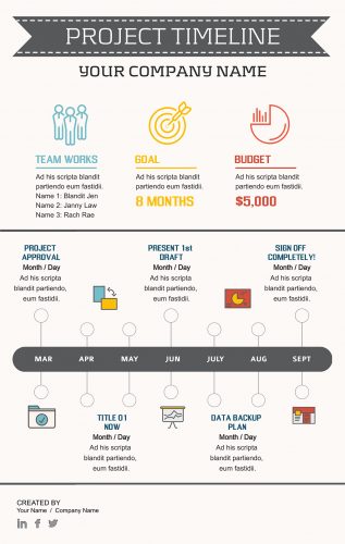 35+ Project Plan Templates for Various Use Cases