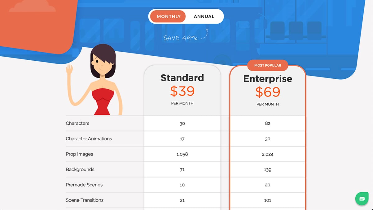A screenshot of Toonly's pricing page.